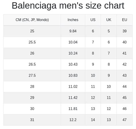 Find Your Perfect Fit with Balenciaga Clothing Size Chart